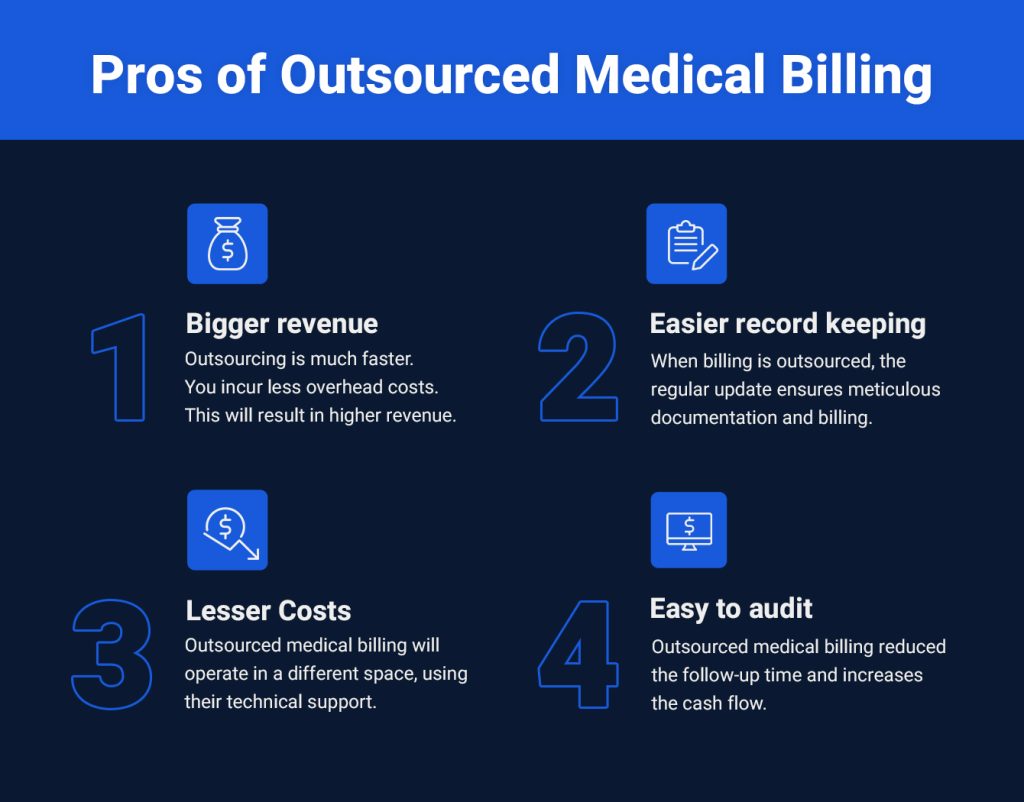 The Pros and Cons of Outsourcing Medical Billing for Your Practice Factors Affecting the Success of Outsourcing Medical Billing