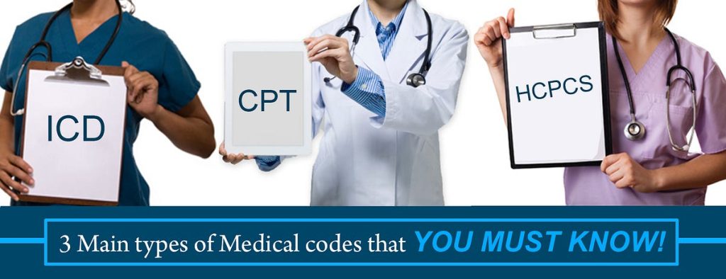 What Are The Three Main Types Of Medical Coding?