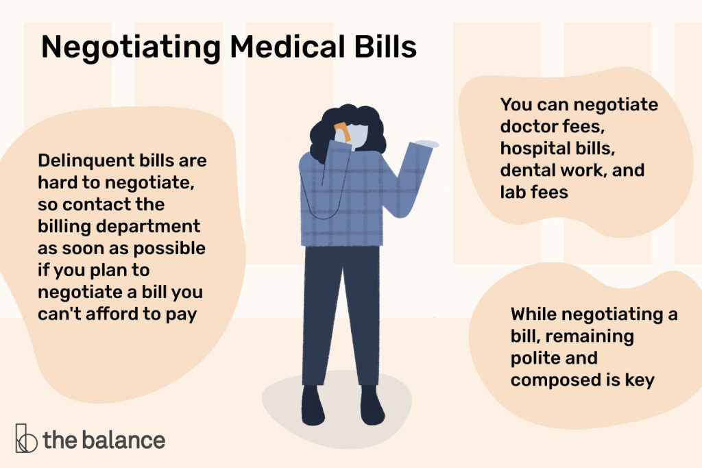 Is There Any Way To Lower The Cost Of A Medical Bill?