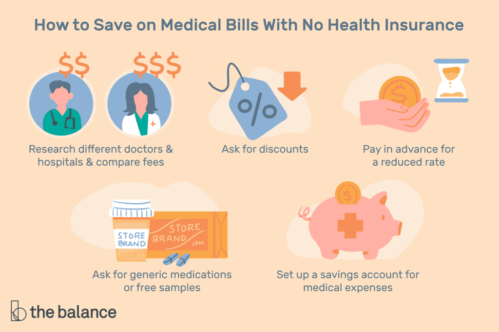 Is There Any Way To Lower The Cost Of A Medical Bill?