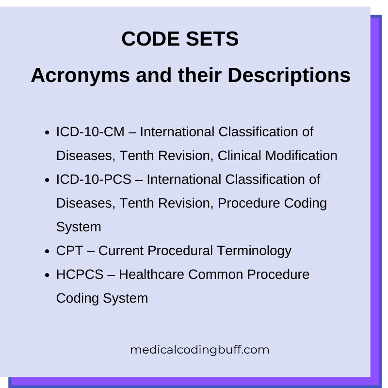 What Are The Different Types Of Clinical Codes?