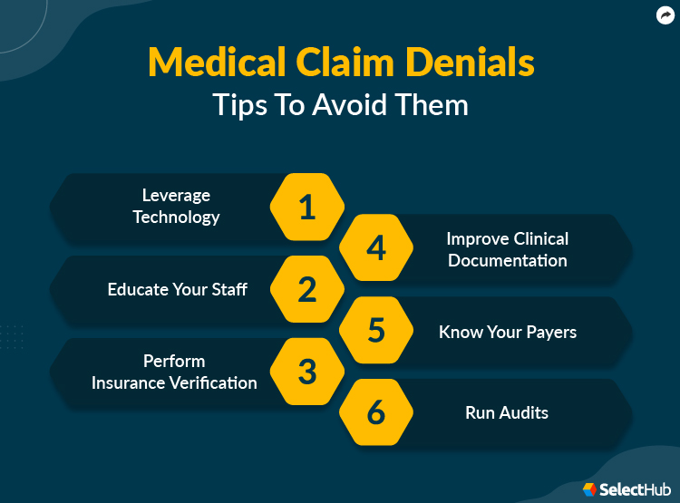 What Are The Types Of Denials In Medical Billing