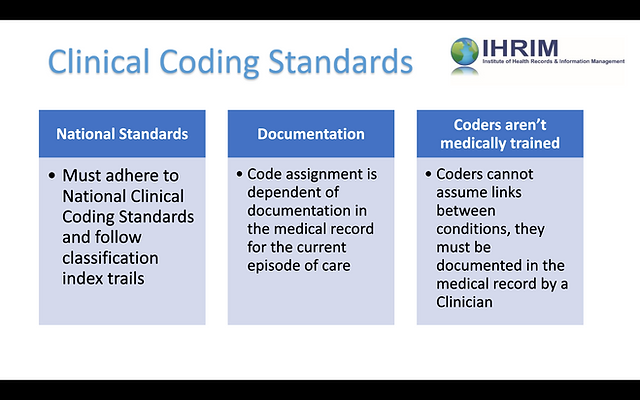 What Does Clinical Coding Do?