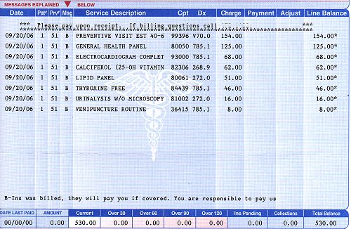 What Is Bill Type In Medical Billing