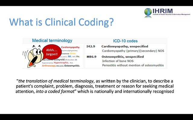 What Is Clinical Coding?