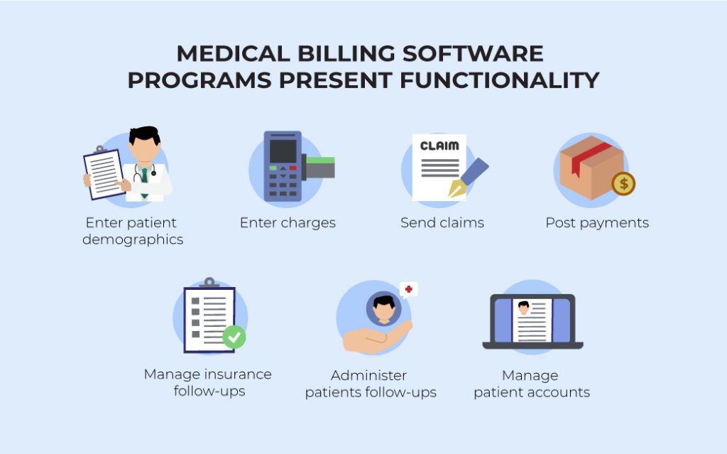 What Is Medical Billing System