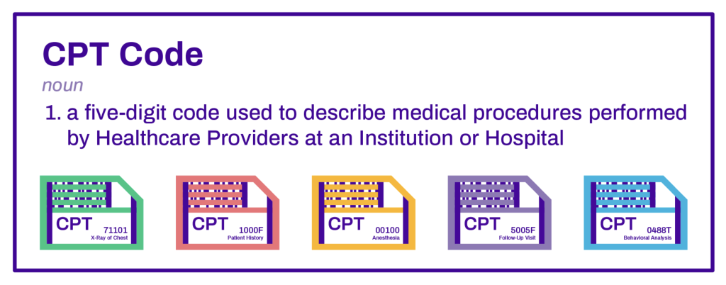 What Are The Types Of Codes In Medical Billing | Medical Fee Solutions