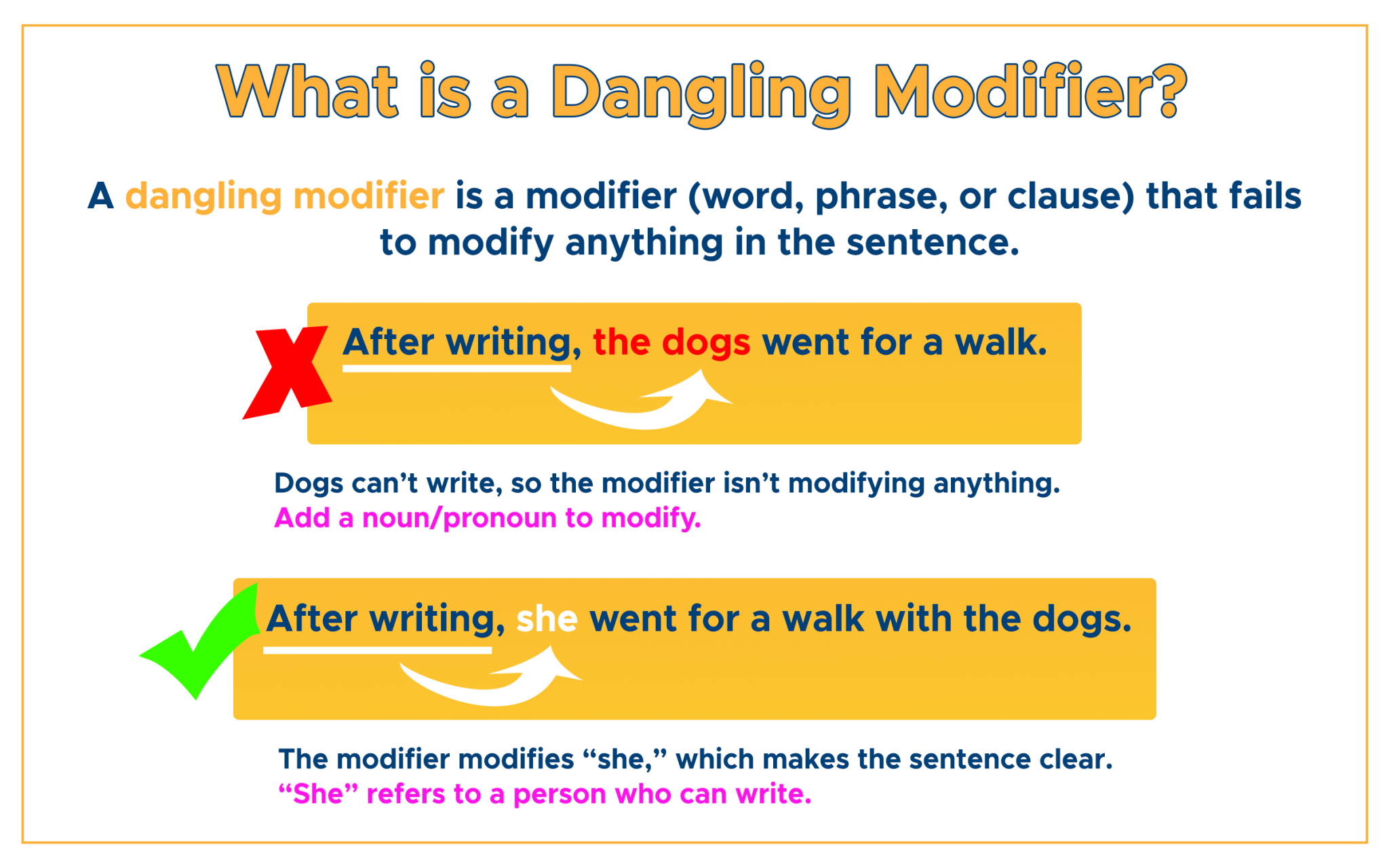 what-are-the-types-of-modifiers-used-for-ems-medical-billing-medical